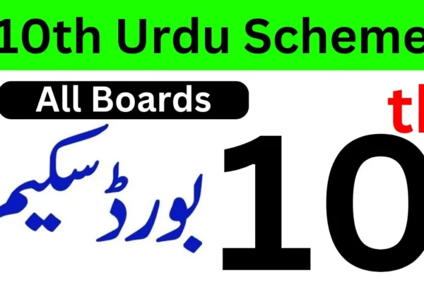 10th Class Urdu Paper Pairing Scheme 2025