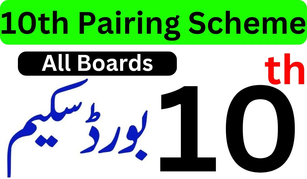 10th Class Paper Pairing Scheme 2025