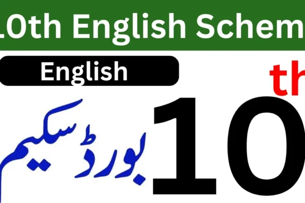 10th Class English Paper Pairing Scheme 2025