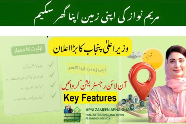 Apni Zameen Apna Ghar Scheme 2025 Free 3-Marla Plots for Poor Families in Punjab Free 3-Marla Plots for Poor Families in Punjab