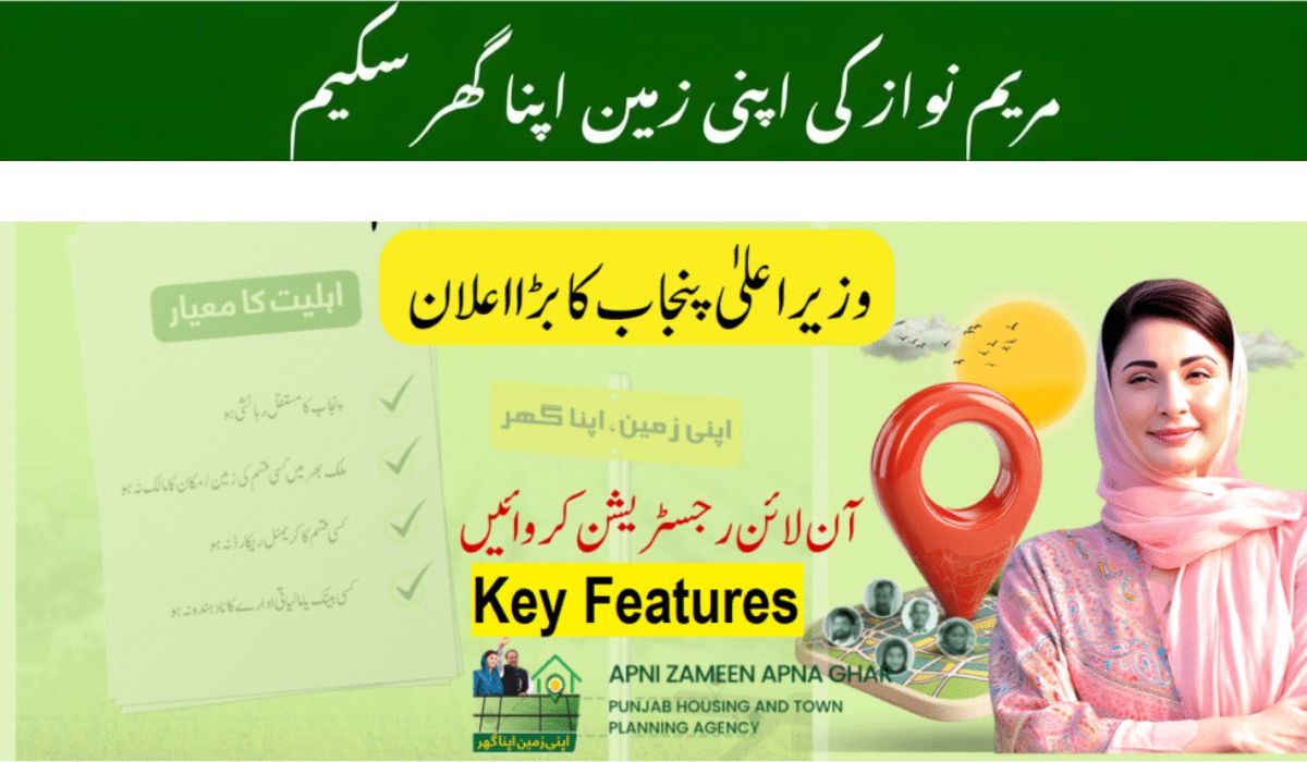 Free 3-Marla Plots for Poor Families in Punjab